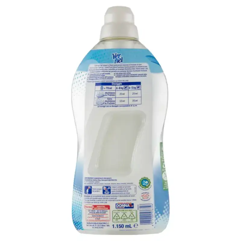 Vernel Balsam Rufe Concentrate Fresh Control Blue 1.15L Bax 8 buc.
